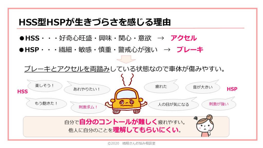 HSS型HSP解説：セルフチェック診断付き ～好奇心旺盛な繊細さん～ 繊細さんお悩み相談室